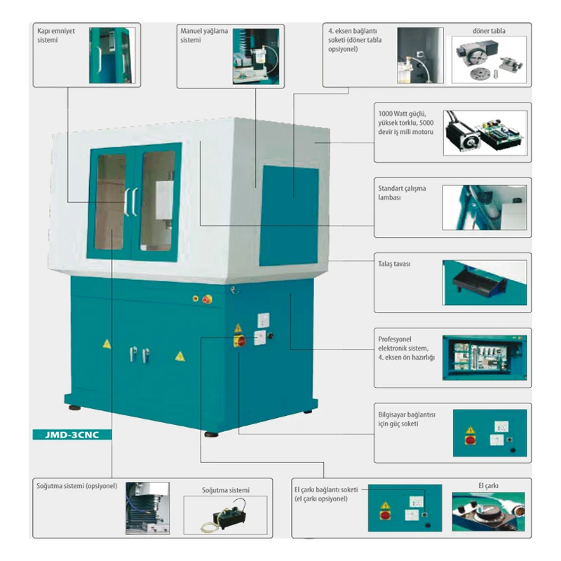 JMD-3CNC Eğitim Tipi CNC Tezgahı